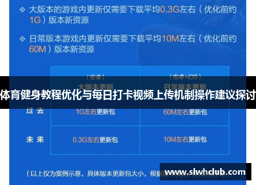 体育健身教程优化与每日打卡视频上传机制操作建议探讨
