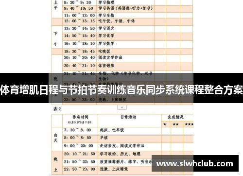 体育增肌日程与节拍节奏训练音乐同步系统课程整合方案