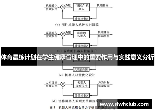 体育晨练计划在学生健康管理中的重要作用与实践意义分析