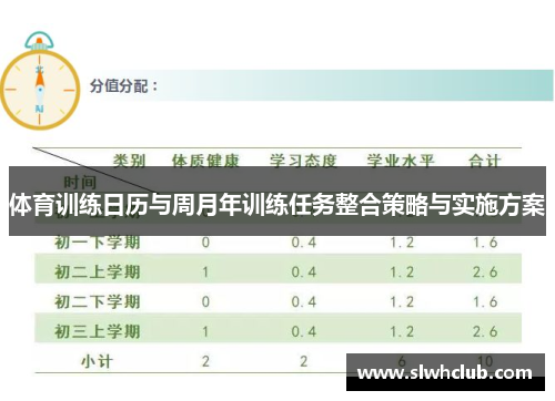 体育训练日历与周月年训练任务整合策略与实施方案