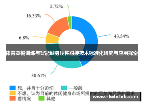 体育器械训练与智能健身硬件对接技术标准化研究与应用探索
