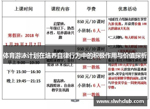 体育游泳计划在培养自律行为中的积极作用与价值探析