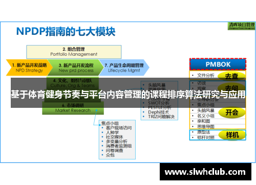 基于体育健身节奏与平台内容管理的课程排序算法研究与应用